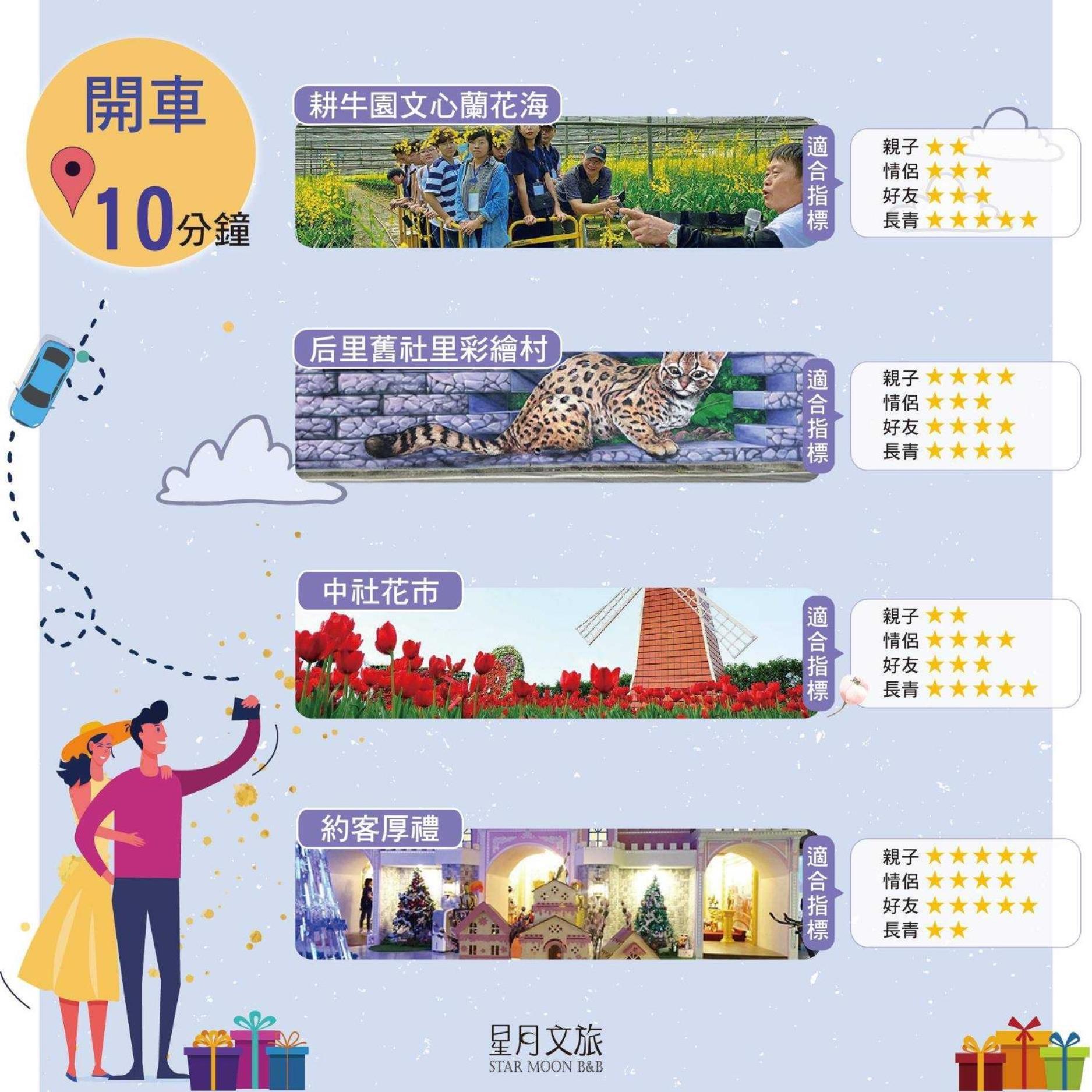星月文旅溫泉民宿 Houli Esterno foto