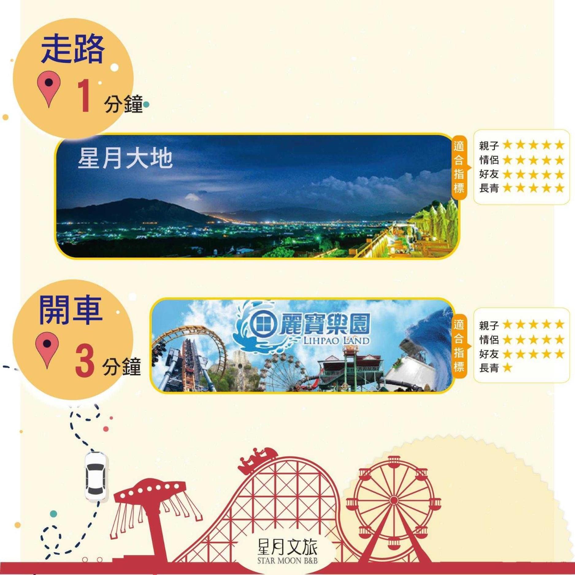 星月文旅溫泉民宿 Houli Esterno foto